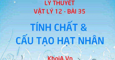Cấu tạo hạt nhân, công thức tính khối lượng hạt nhân (hệ thức Anh-xtanh), đơn vị khối lượng hạt nhân - Vật lý 12 bài 35